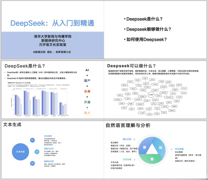 清华北大两套《DeepSeek 入门到精通》AI 教程 PDF 全套下载 + 配套视频 – 干货收藏！-图片3